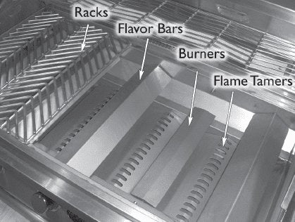 How to clean and maintain your Cal Flame Grill - BetterPatio.com
