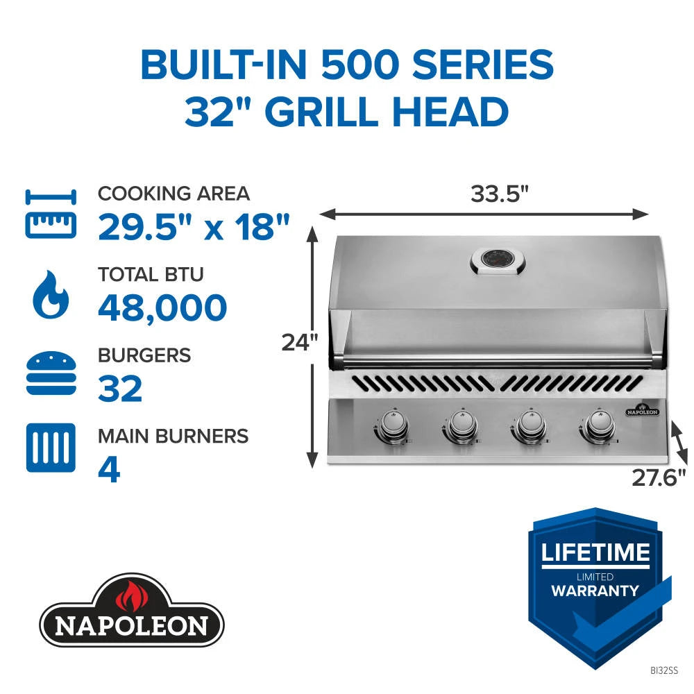 500 Series 32 infographic 1