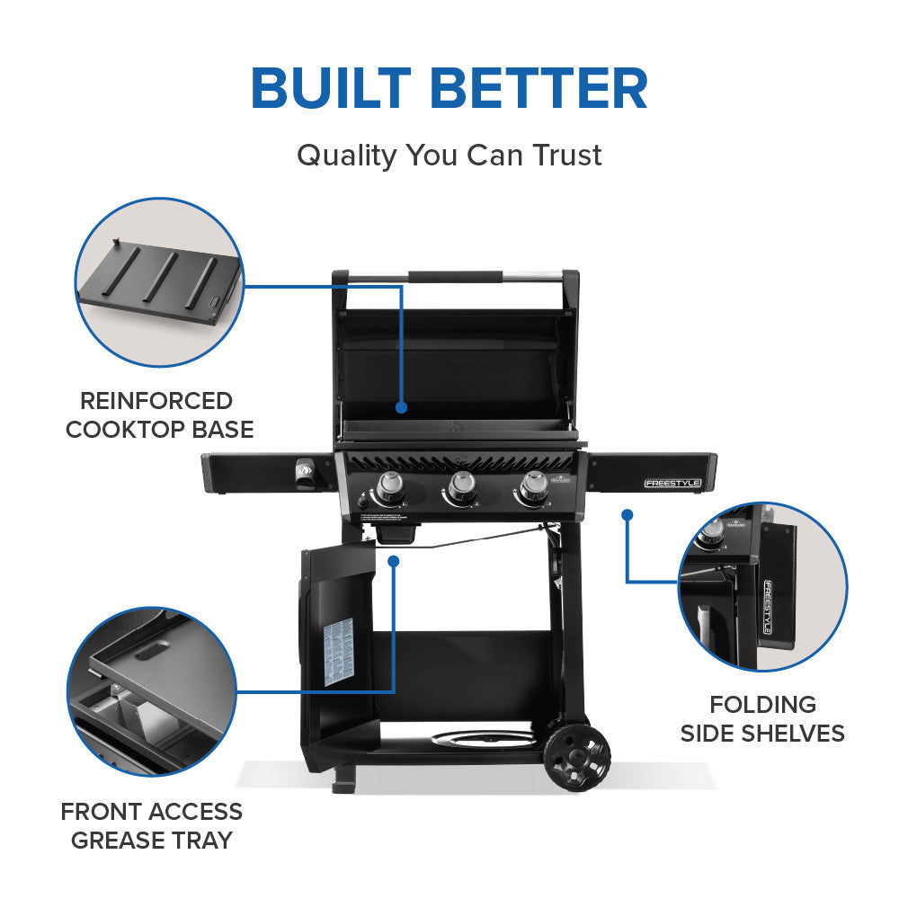 Freestyle Griddle infographic 2