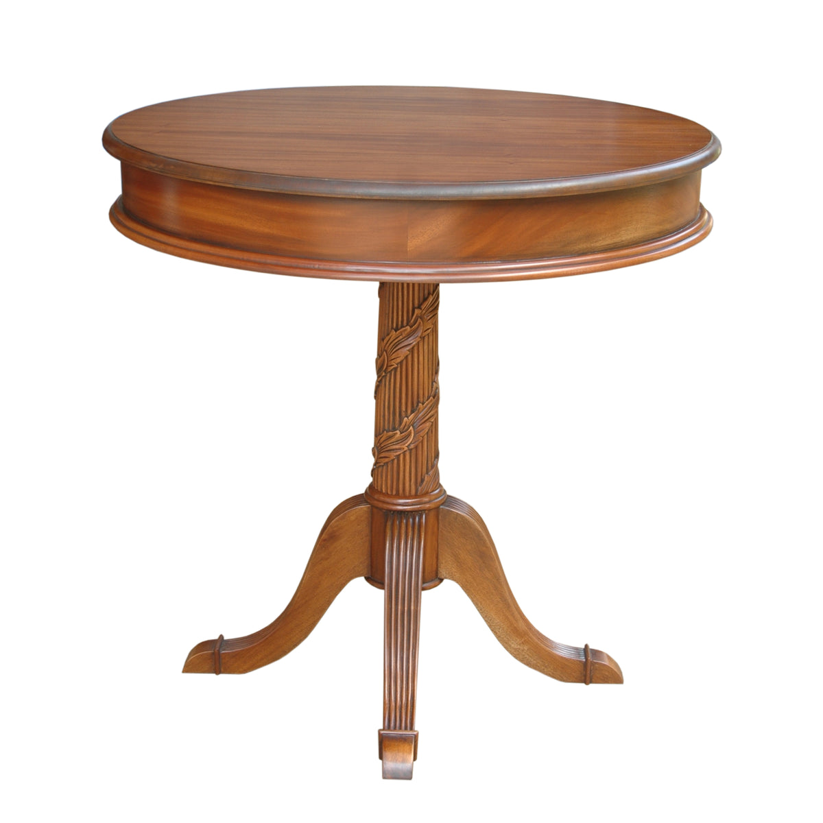 Victorian Pedestal Side Table – Mahogany Accent | BetterPatio