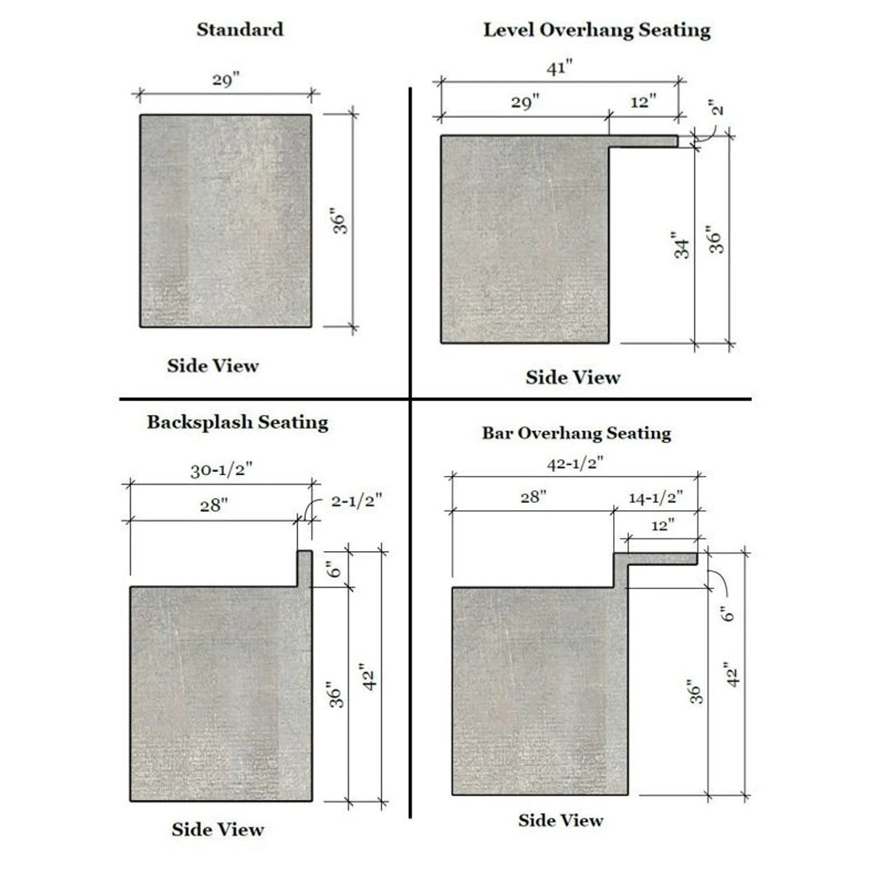 // BetterPatio.com