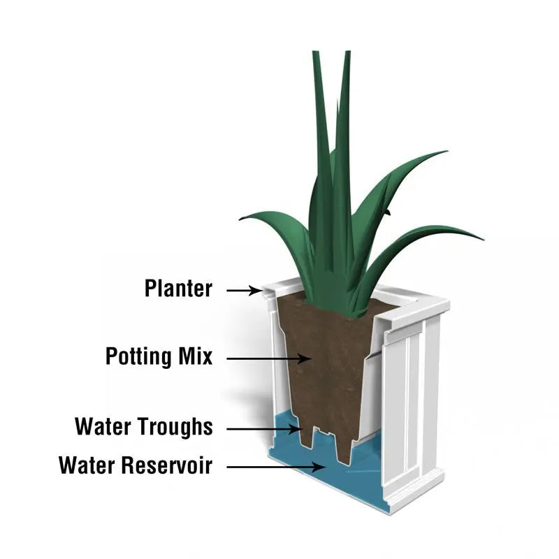 MayneMayne Cape Cod 14x14 Patio Planter 4836 4836-W- BetterPatio.com