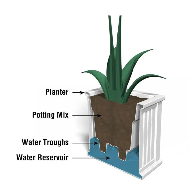 MayneMayne Cape Cod 20x20 Patio Planter 4838 4838-W- BetterPatio.com