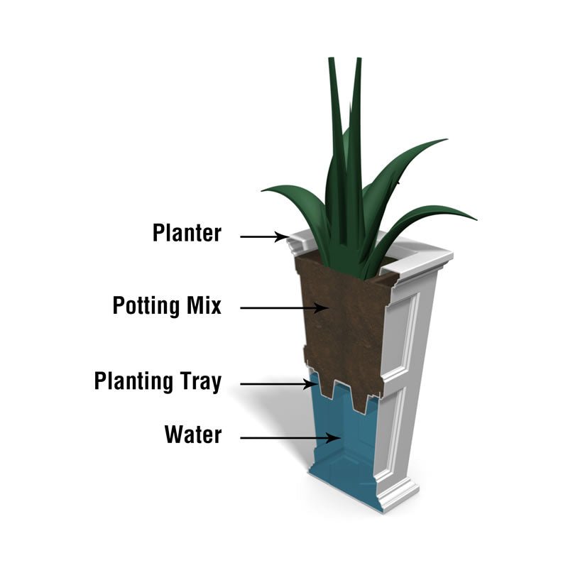MayneMayne Fairfield 28" Tall Planter 5829 5829-GRG- BetterPatio.com