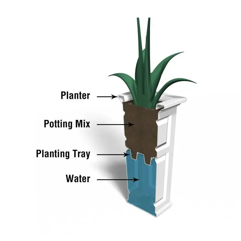 MayneMayne Nantucket 32" Tall Planter 4833 4833-W- BetterPatio.com