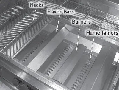 How to clean and maintain your Cal Flame Grill - BetterPatio.com
