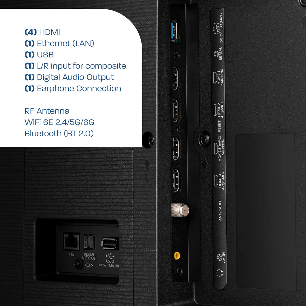 Back view of a electronic device with ports and connectivity options listed.