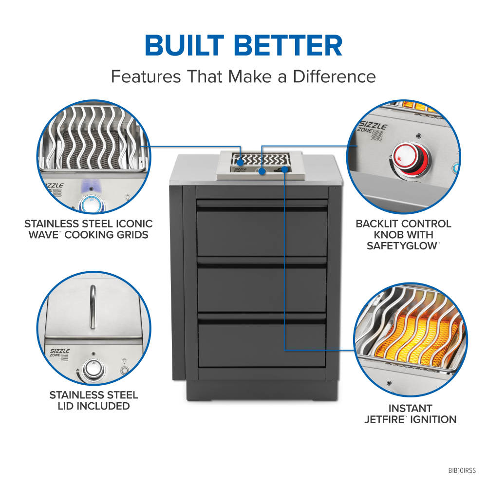 Single Infrared Burner infographic 2