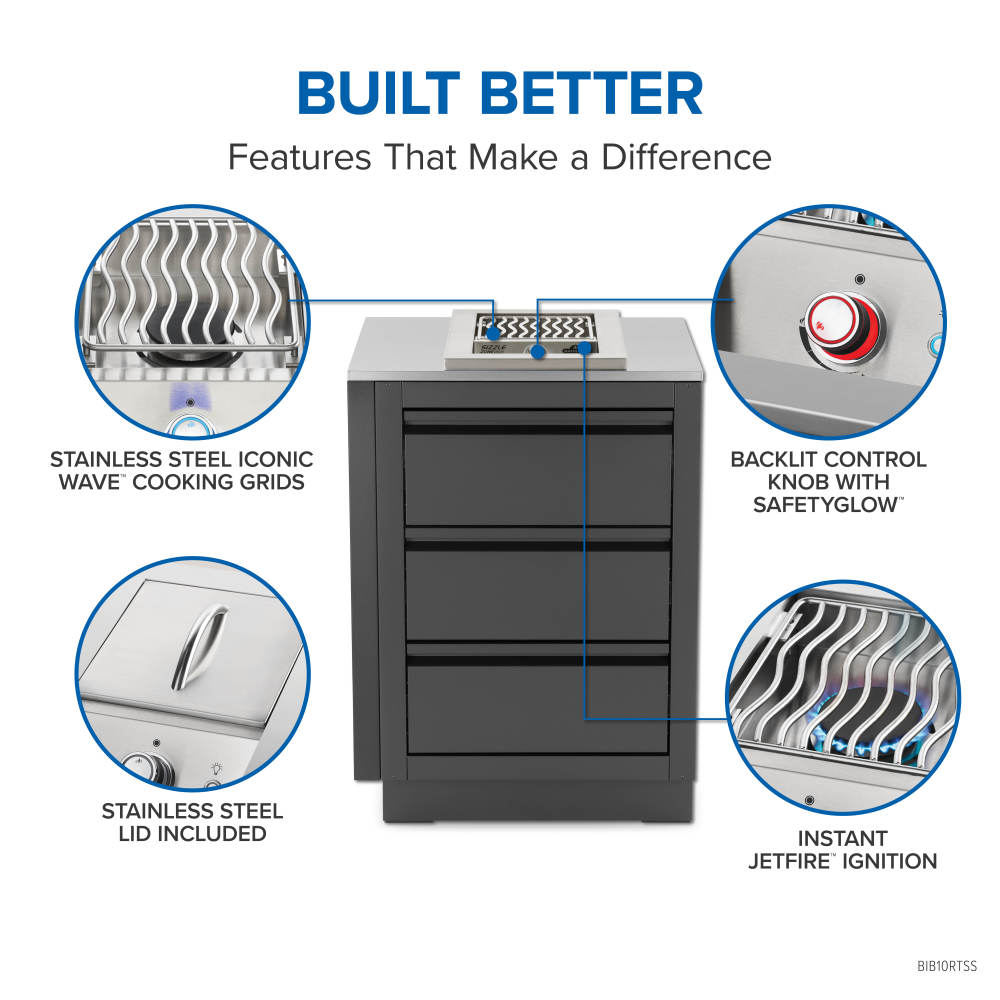 Single Range Top Burner infographic 2