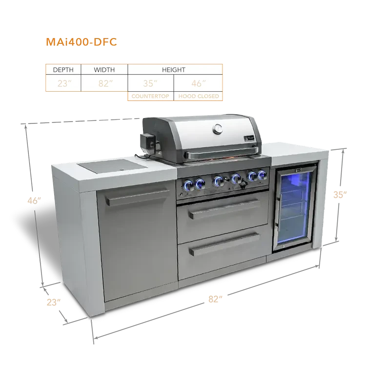  // BetterPatio.com