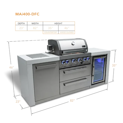  // BetterPatio.com