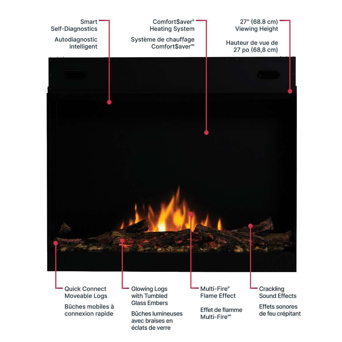 Ignite Quest 48" - Feature Diagram
