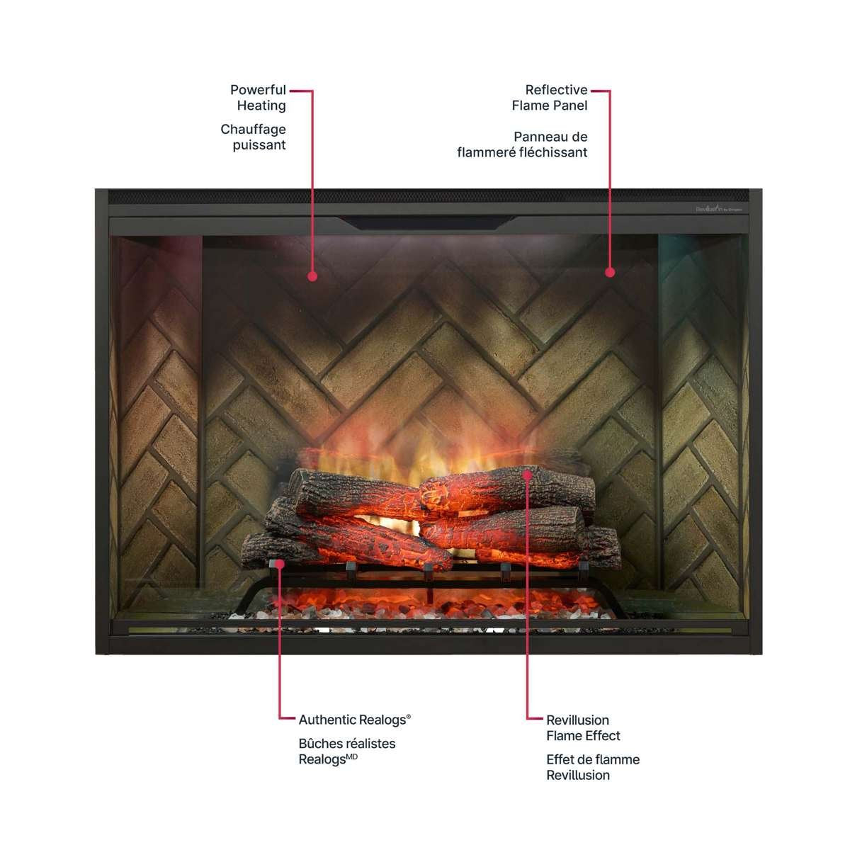 Revillusion Herringbone infographic