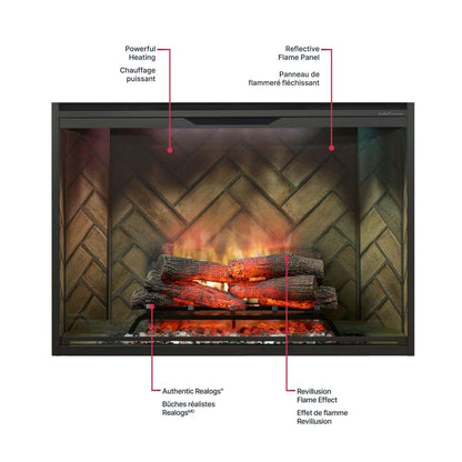 Revillusion Herringbone infographic