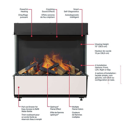 Optimyst Aura 30" - Feature Diagram
