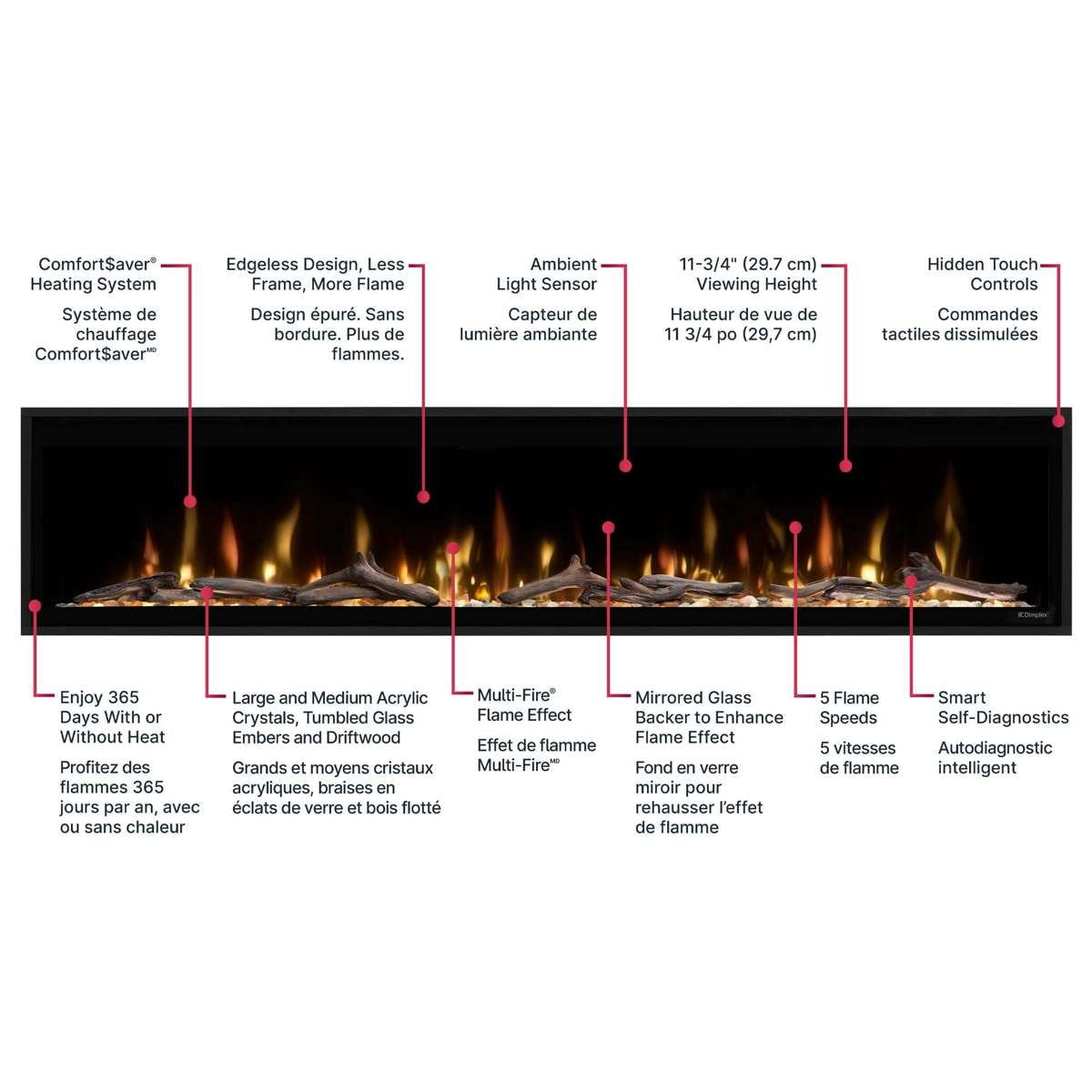 Ignite Evolve 50" Linear Electric Fireplace