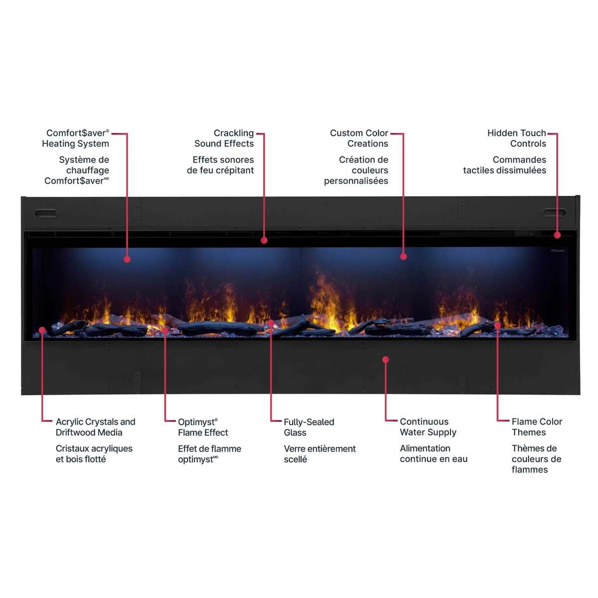 Optimyst 46" - Feature Diagram