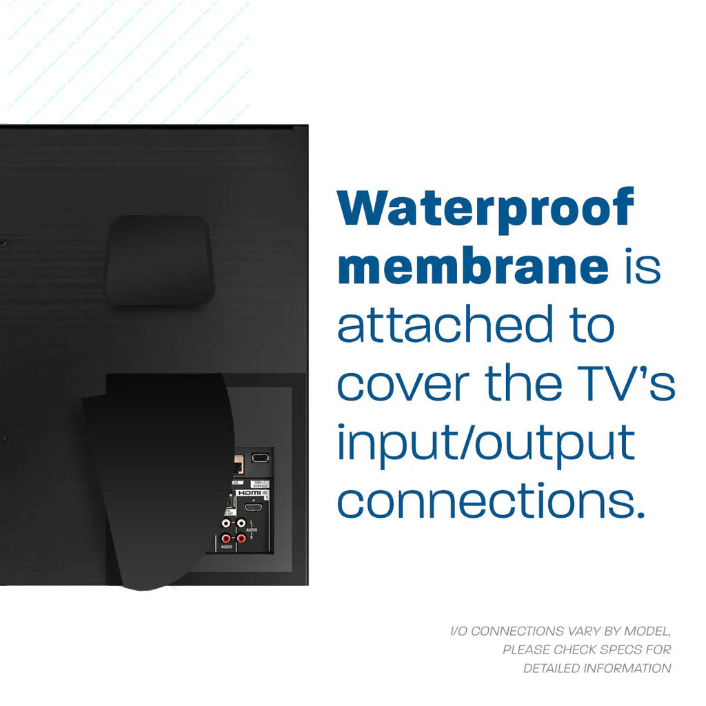 Back view of a TV with text about a waterproof membrane