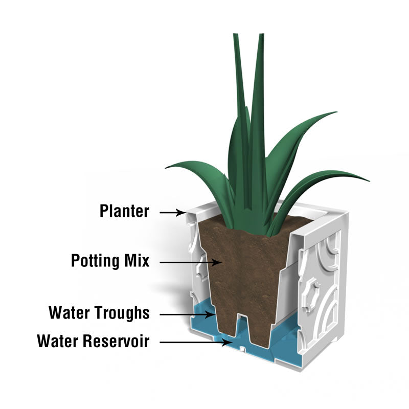 Mayne Savannah 16x16 Patio Planter 5859 - BetterPatio.com