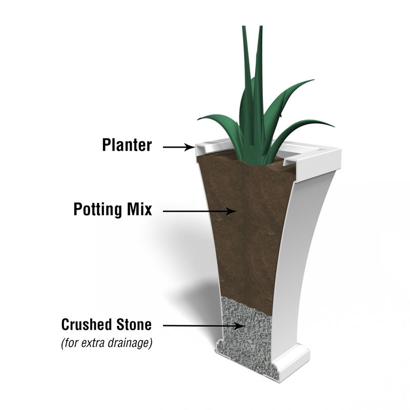  // BetterPatio.com