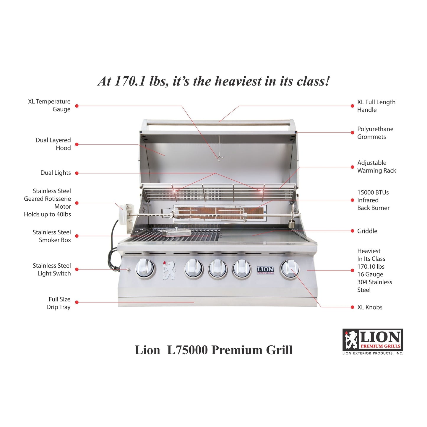 Lion Premium L75000 32 Inch Built In Grill 4-Burner - product spec sheet L75000