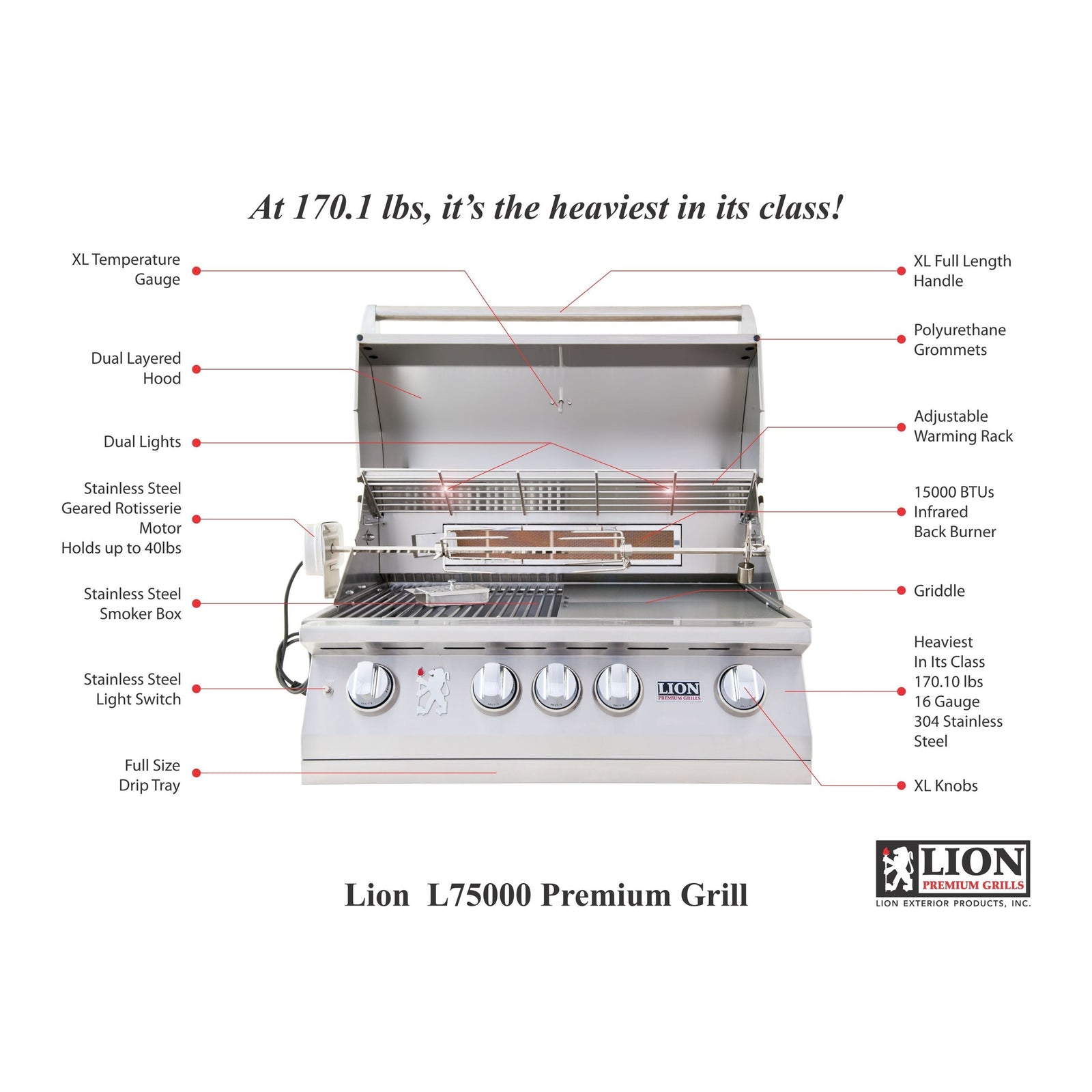 Lion Premium L75000 32 Inch Built In Grill 4-Burner - product spec sheet L75000