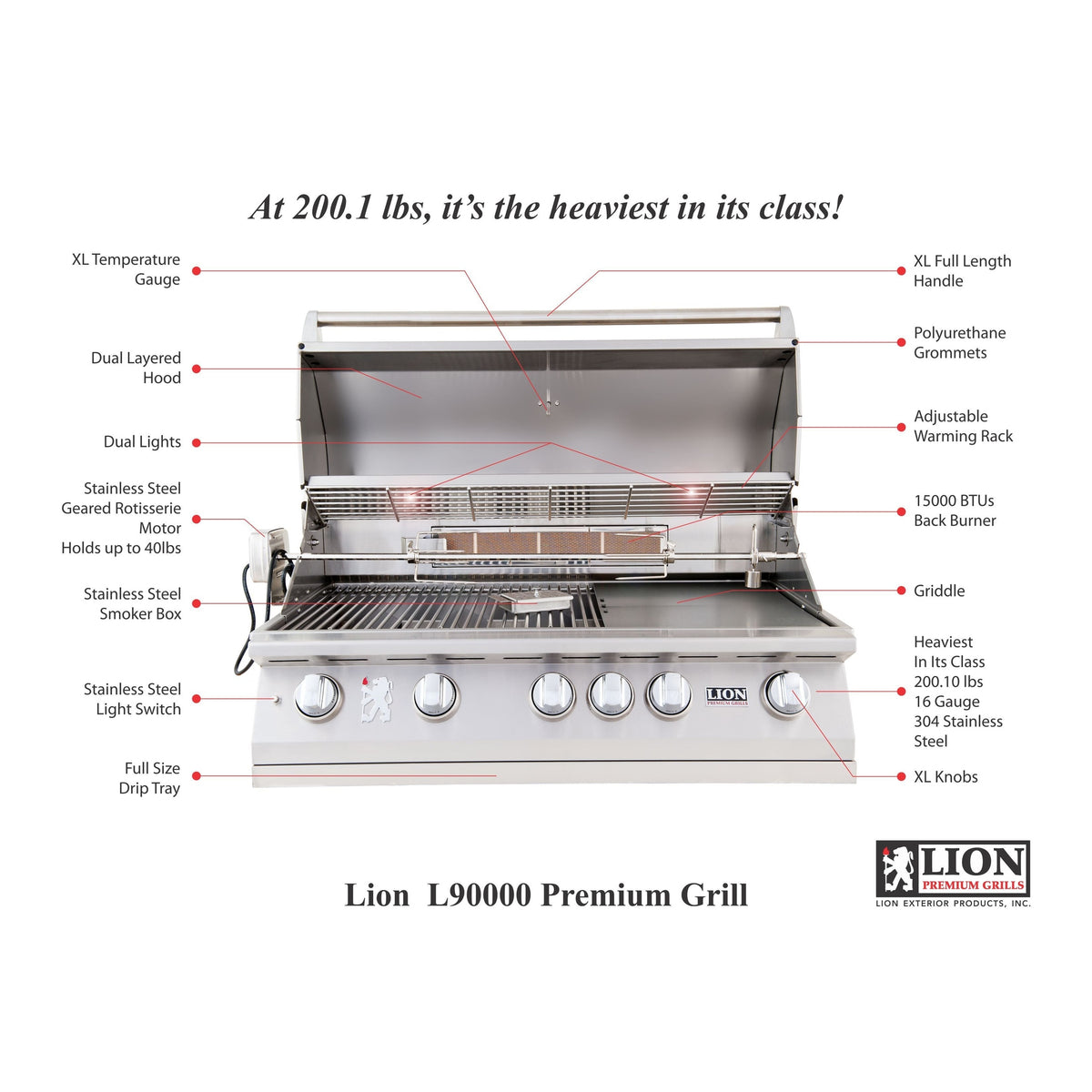 Lion Premium L90000 40 Inch Built In Grill 5-Burner - product spec sheet L90000