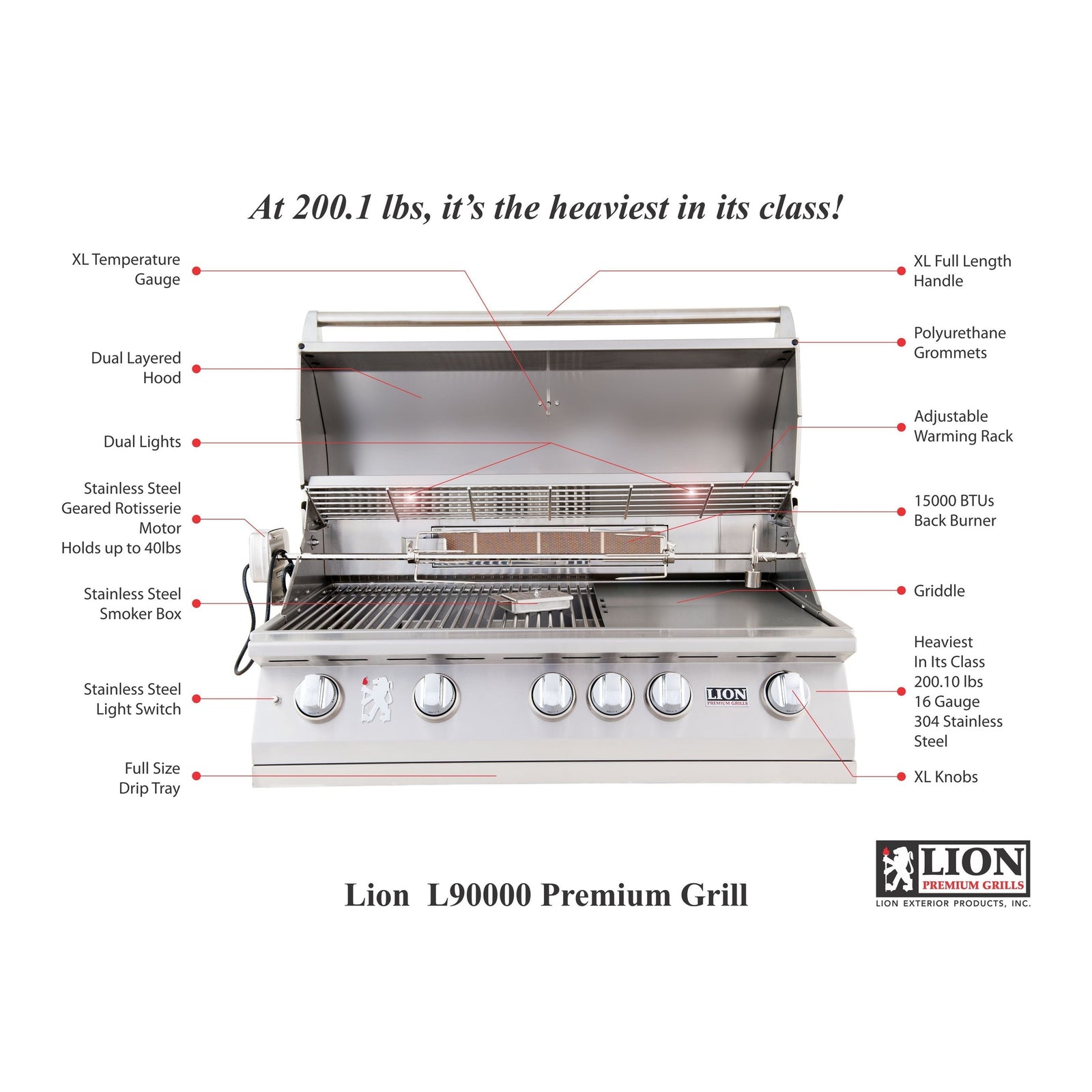 Lion Premium L90000 40 Inch Built In Grill 5-Burner - product spec sheet L90000