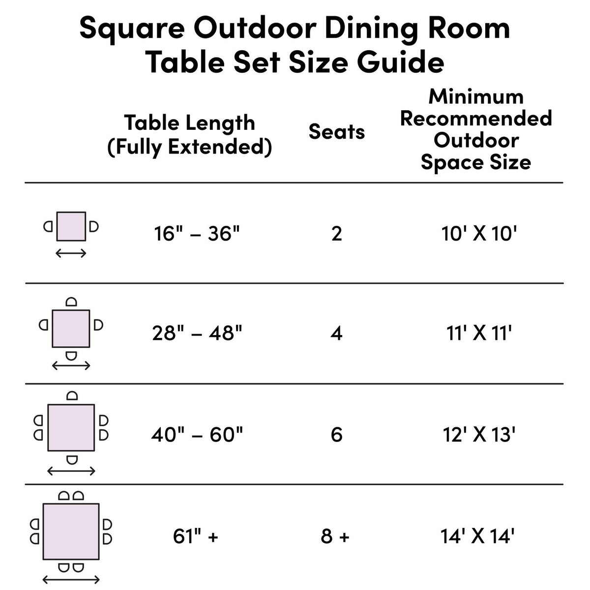 Panama Jack Mykonos 5 Pc Square Dining PJO-2401-WHT-5DA - BetterPatio.com