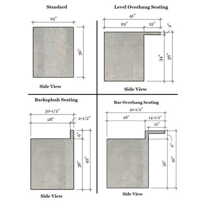  // BetterPatio.com