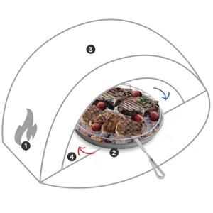 Alfa Pizza OvensAlfa Pizza Ovens BBQ 500 AC-BBQ500-3- BetterPatio.com