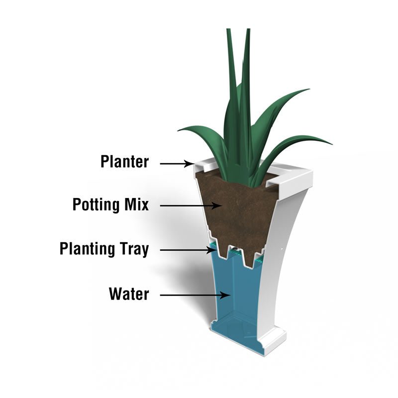 MayneMayne Bordeaux 28 in. Tall Planter 5864 5864-W- BetterPatio.com