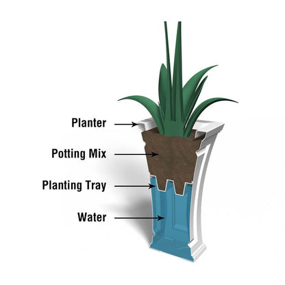 MayneMayne Cambridge 28" Tall Planter 4834 4834-B- BetterPatio.com
