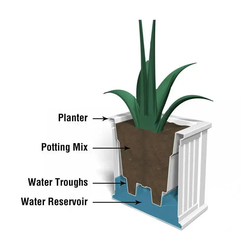 MayneMayne Cape Cod 20x20 Patio Planter 4838 4838-W- BetterPatio.com