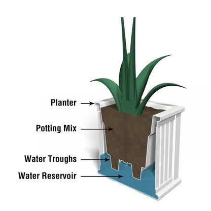 MayneMayne Cape Cod 20x20 Patio Planter 4838 4838-W- BetterPatio.com