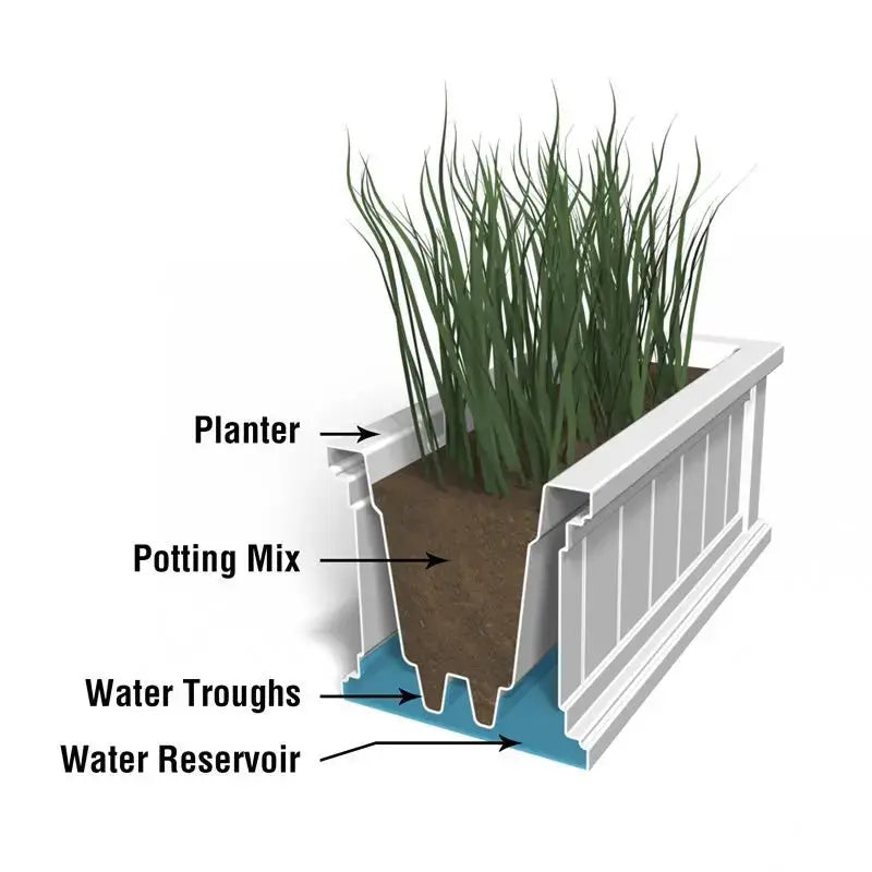 MayneMayne Cape Cod Window Box 3ft 4840 4840-W- BetterPatio.com