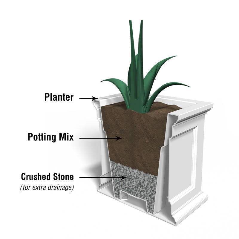 MayneMayne Fairfield 28in Square Planter 8800 8800-B- BetterPatio.com