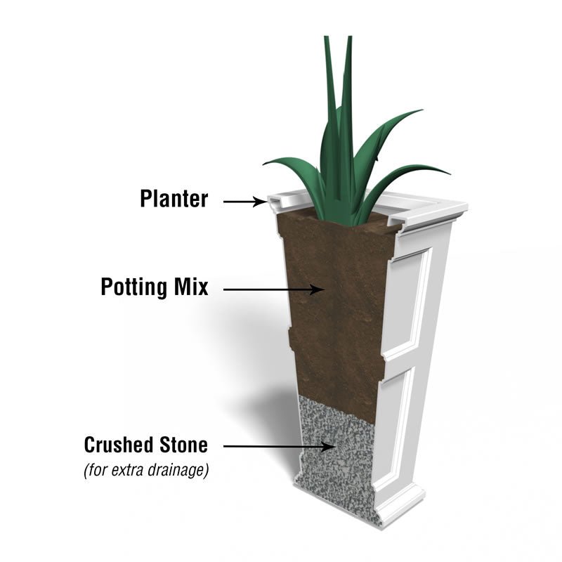 MayneMayne Fairfield 40 in. Tall Planter 8801 8801-ES- BetterPatio.com
