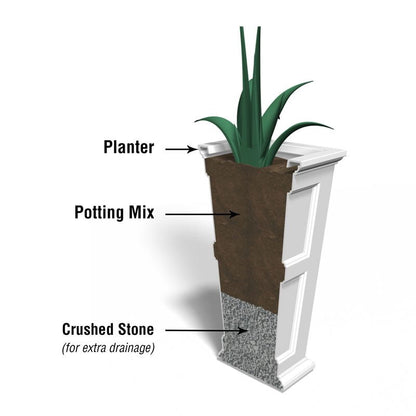MayneMayne Fairfield 40 in. Tall Planter 8801 8801-ES- BetterPatio.com