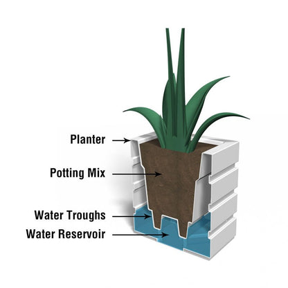 MayneMayne Freeport 18x18 Square Planter 5860 5860-W- BetterPatio.com