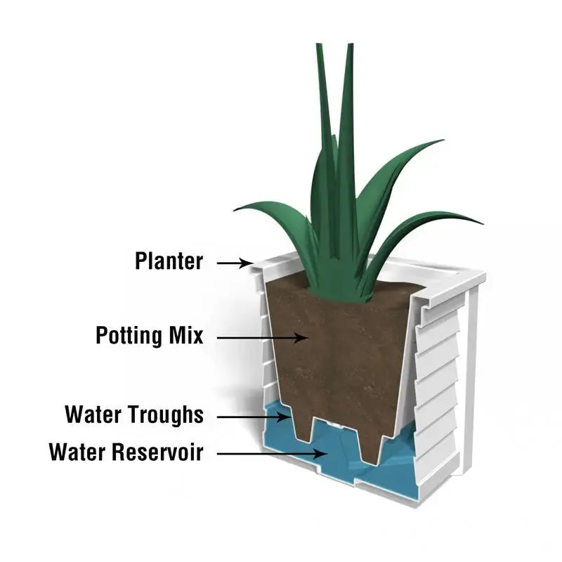 MayneMayne Lakeland 20x20 Square Planter 5867 5867-ES- BetterPatio.com
