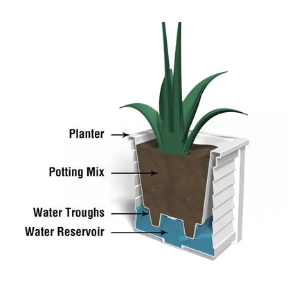MayneMayne Lakeland 20x20 Square Planter 5867 5867-ES- BetterPatio.com
