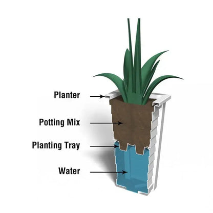 MayneMayne Lakeland 28" Tall Planter 5868 5868-B- BetterPatio.com