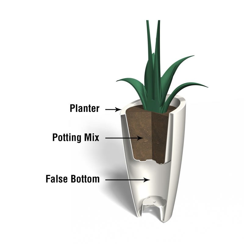  // BetterPatio.com