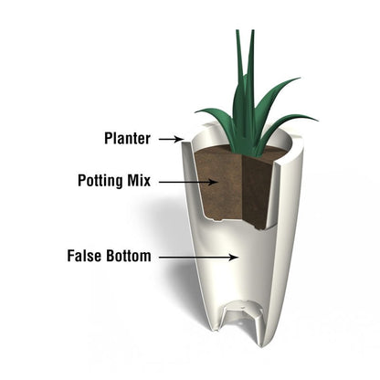 MayneMayne Modesto 42 Inch Tall Planter 8881 8881-NB- BetterPatio.com