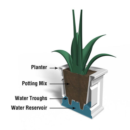 MayneMayne Nantucket 16x16 Patio Planter 5865 5865-B- BetterPatio.com