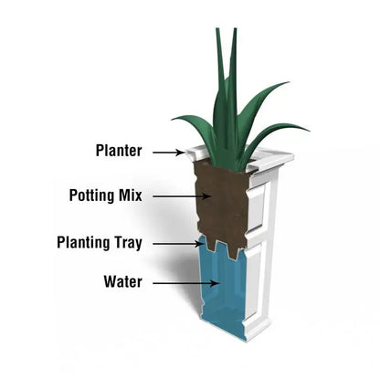 MayneMayne Nantucket 32" Tall Planter 4833 4833-W- BetterPatio.com