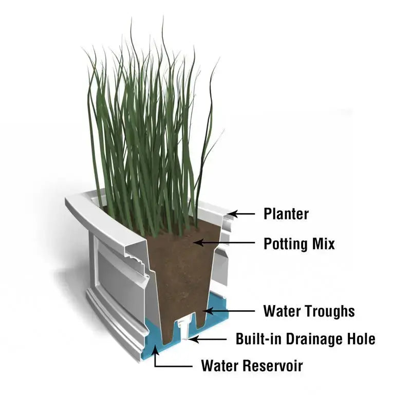 MayneMayne Nantucket Window Box 4FT 4831 4831-W- BetterPatio.com