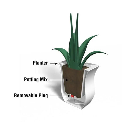  // BetterPatio.com