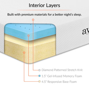 ModwayModway Aveline 6" Queen Mattress MOD-5346 MOD-5346-WHI- BetterPatio.com